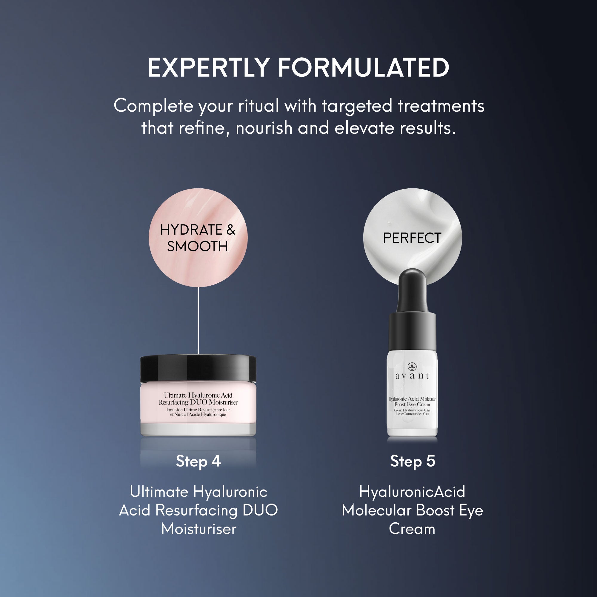 5-Step Rejuvenating Ritual & £25 Digital Gift Card