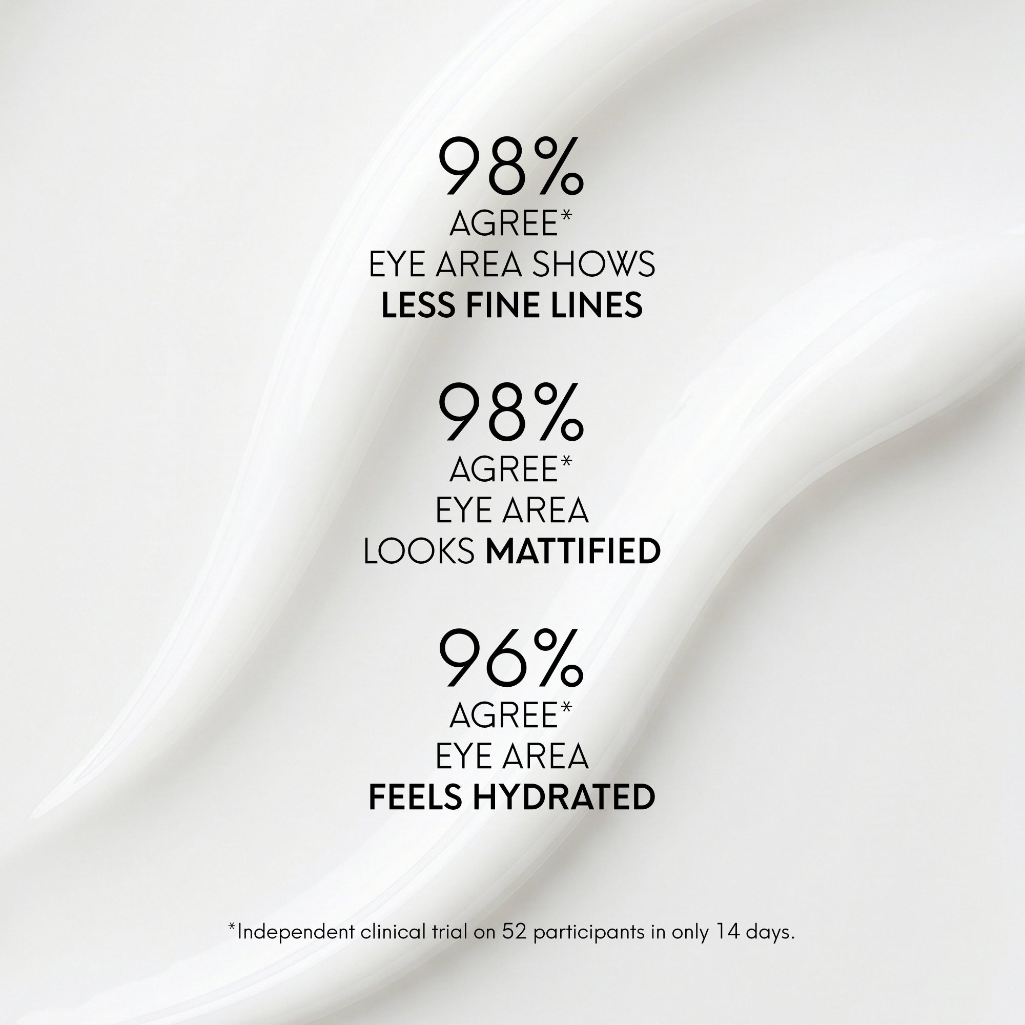 Hyaluronic Acid Molecular Boost Eye Cream