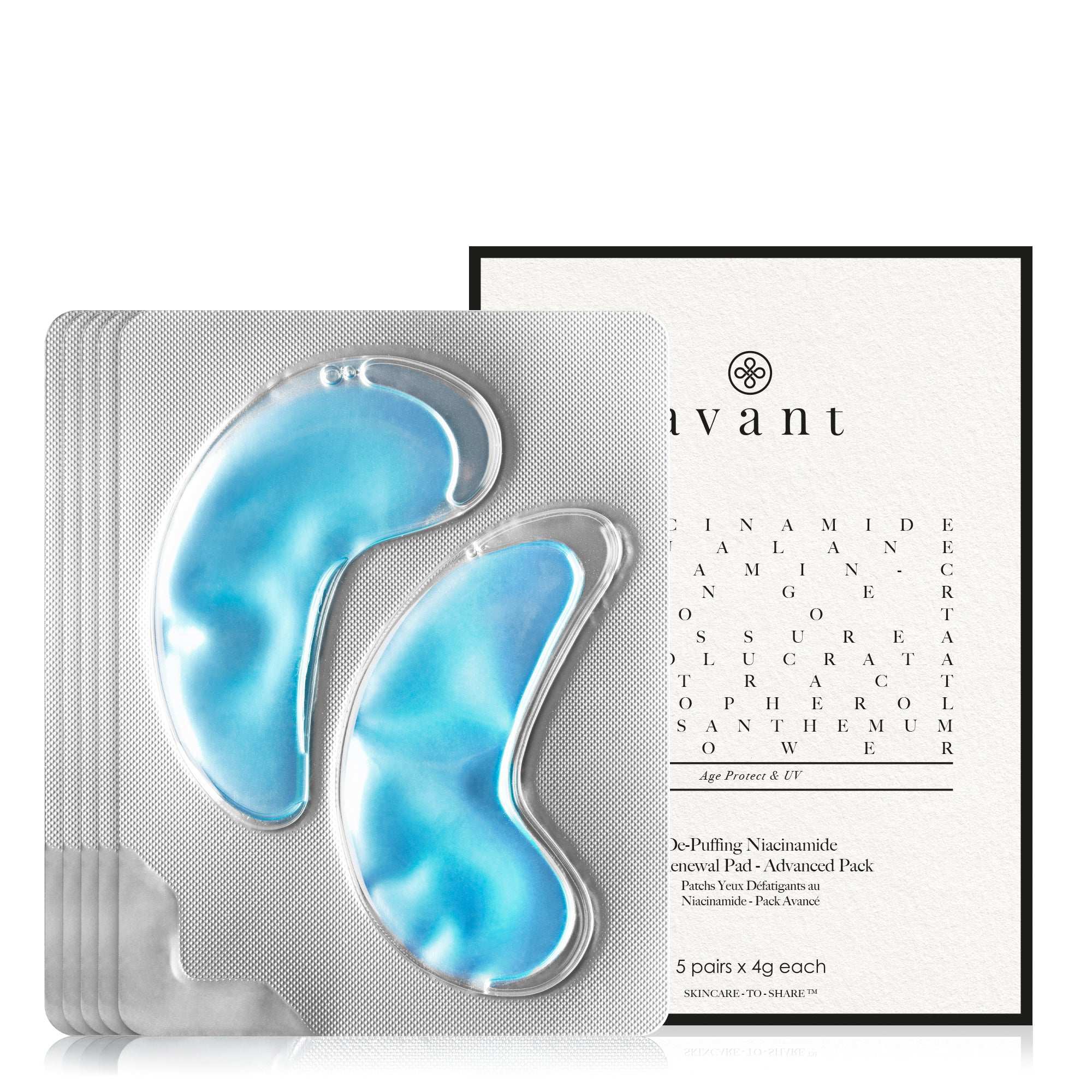 De-Puffing Niacinamide Eye Renewal Pads Advanced Pack